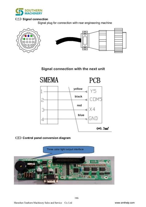 smema pcb conveyor pinout diagram